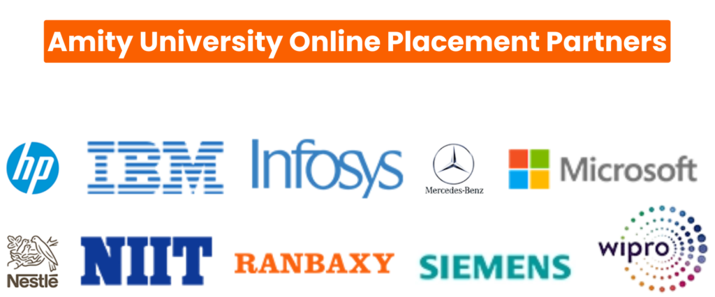 Amity University Online Hiring Partners