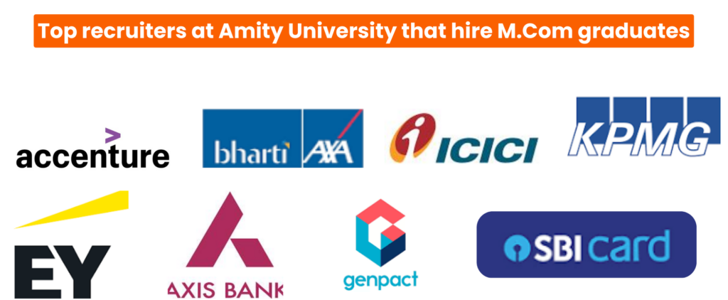 Top Hiring partners of Amity University Online 