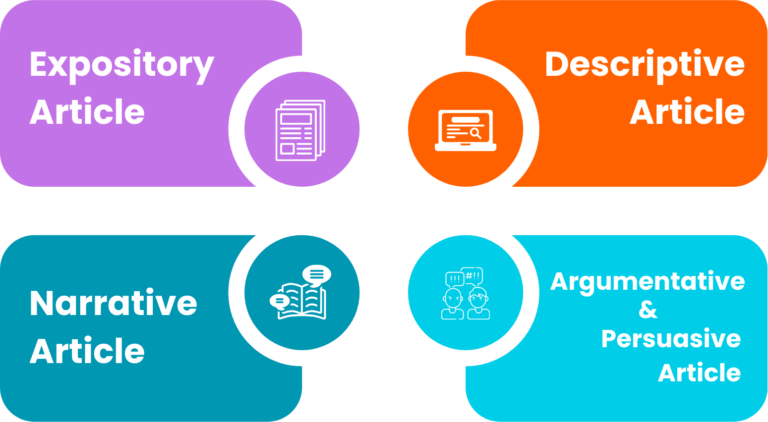 How to Write a Good Article? Format , Types, Tips and Examples ...