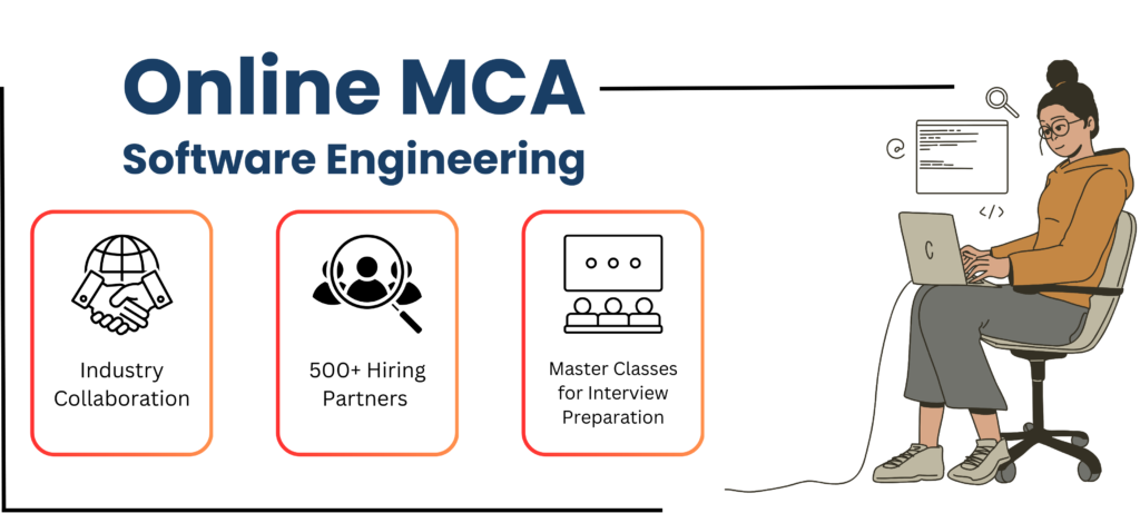 Online MCA in Software Engineering