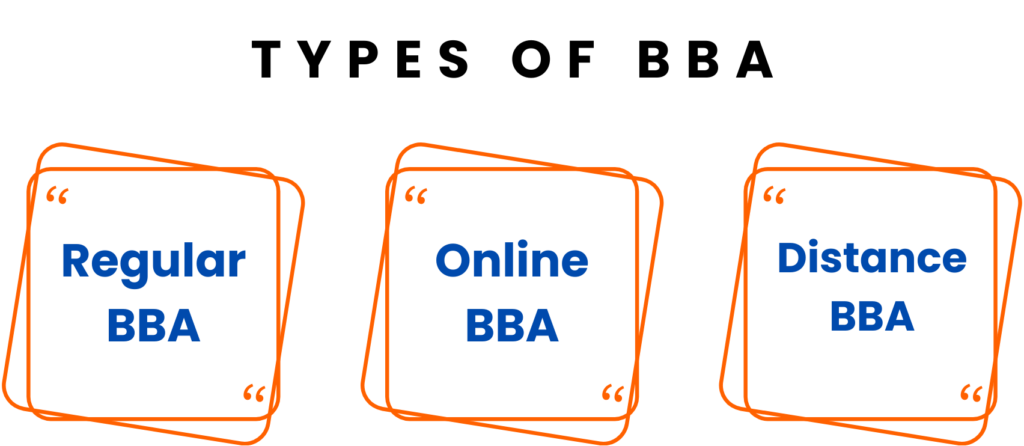 Types of BBA