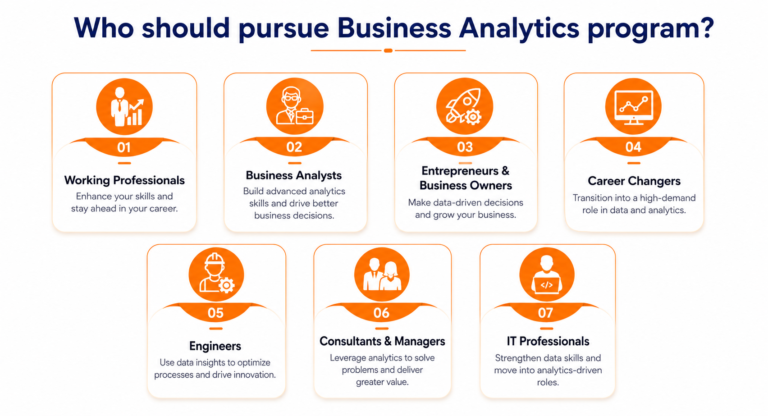 Business Analytics