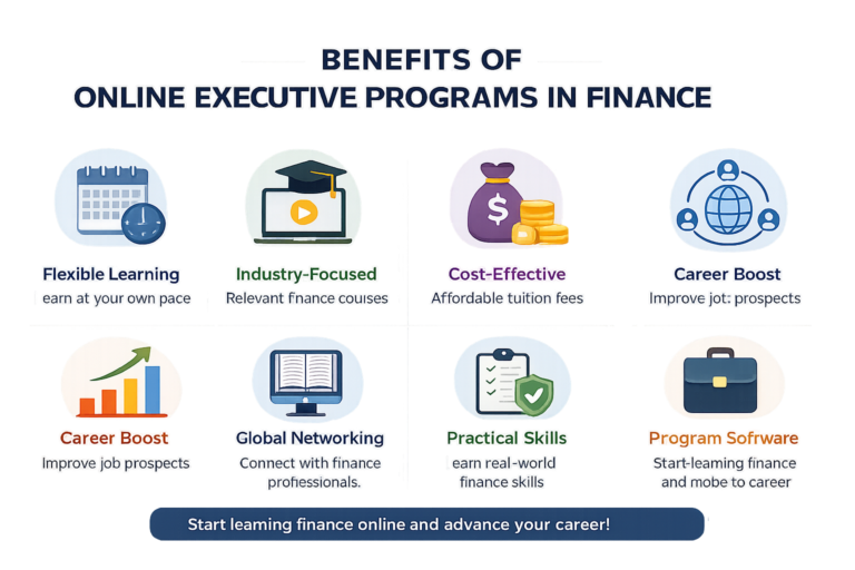 Online Finance
