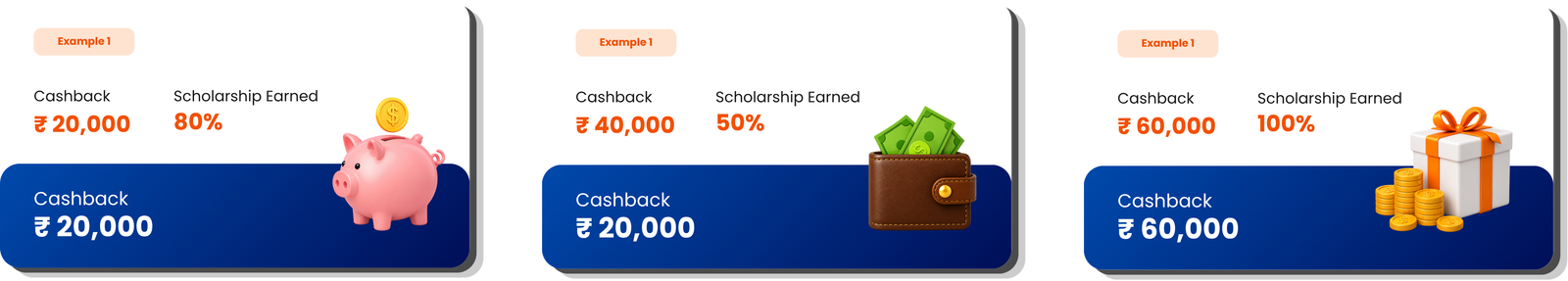 Online Degree Scholarship