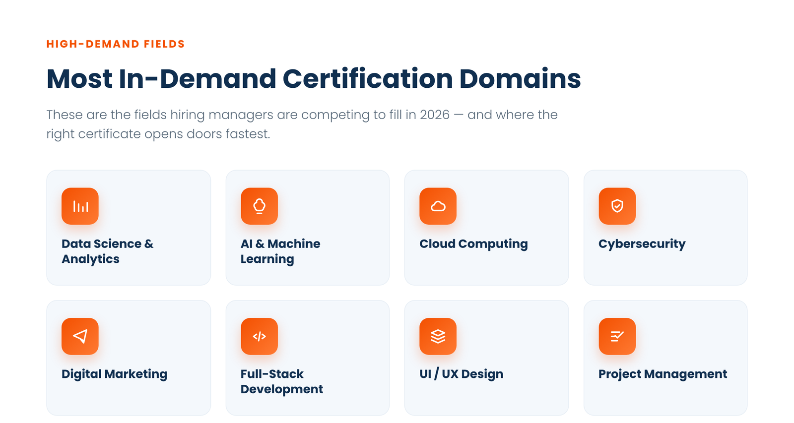 Most in-demand certification domains in 2026