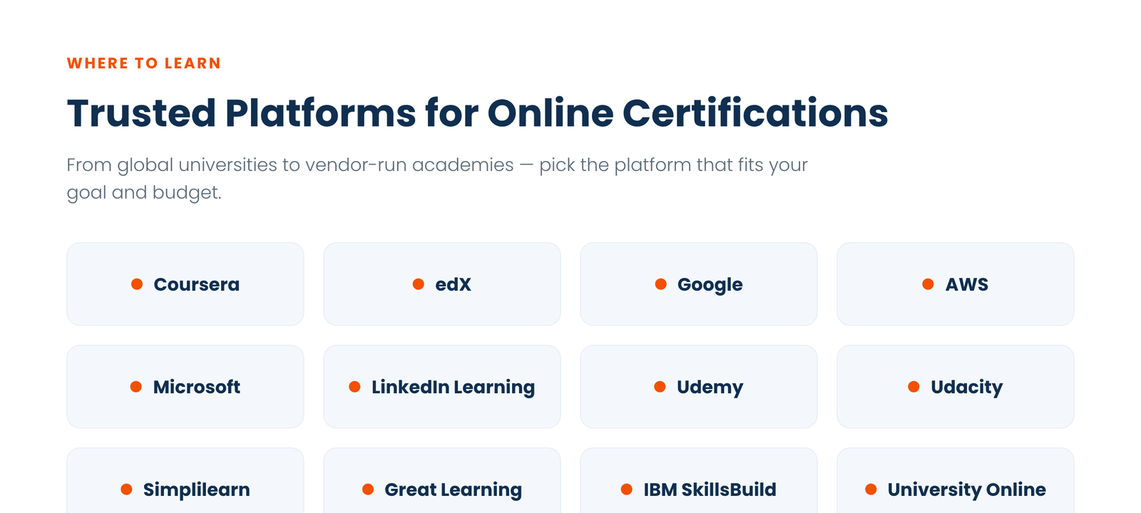 Trusted online certification platforms